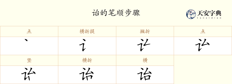 诒