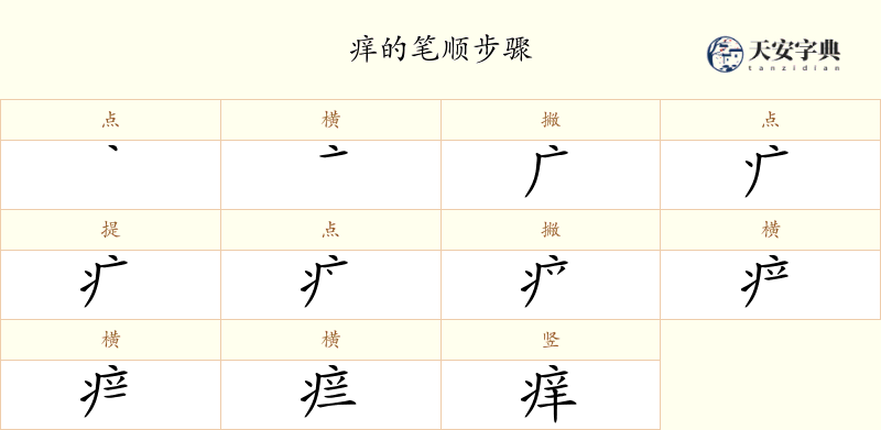 痒