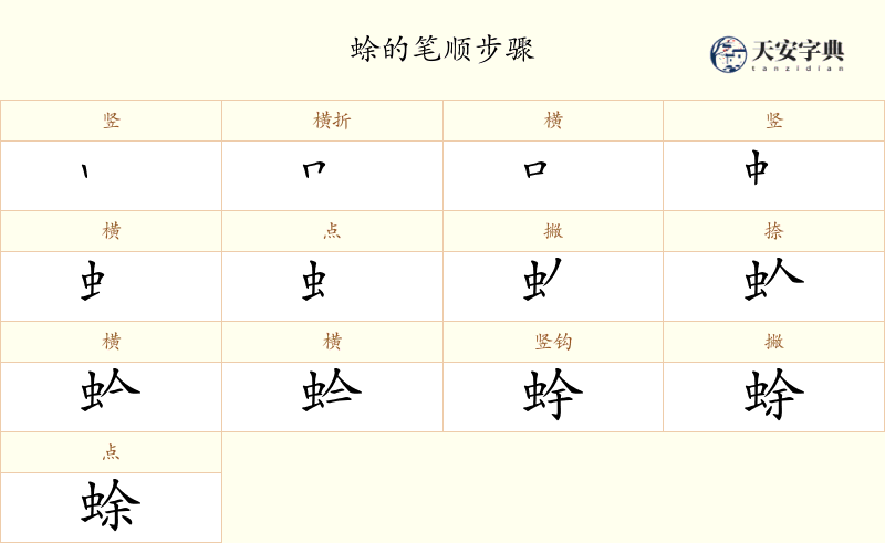 蜍
