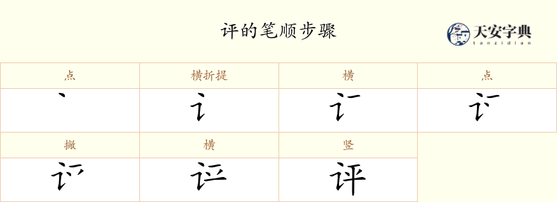 评
