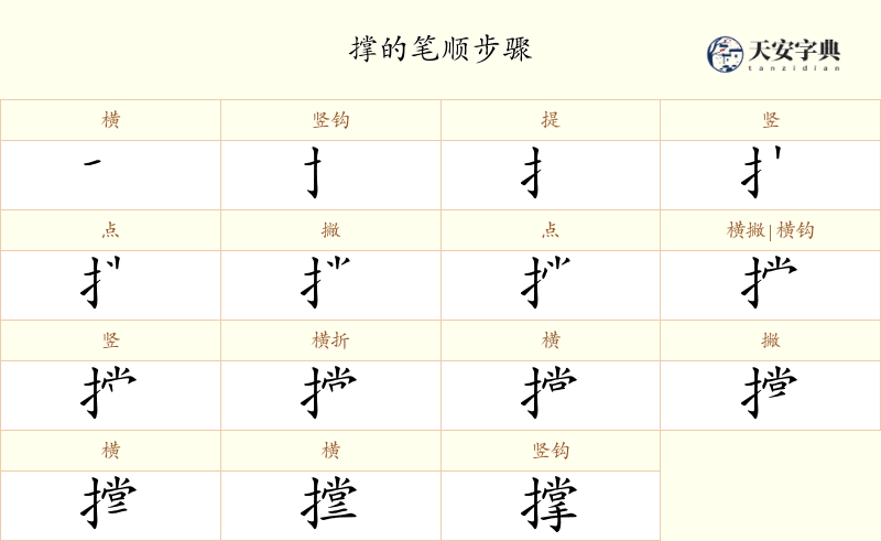撑
