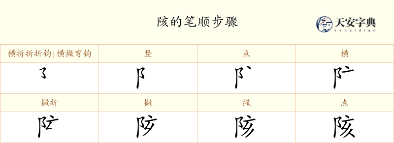 陔
