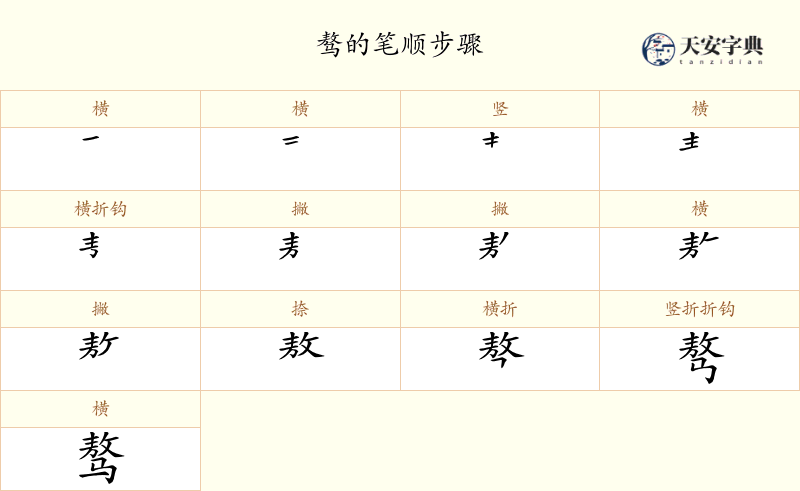 骜