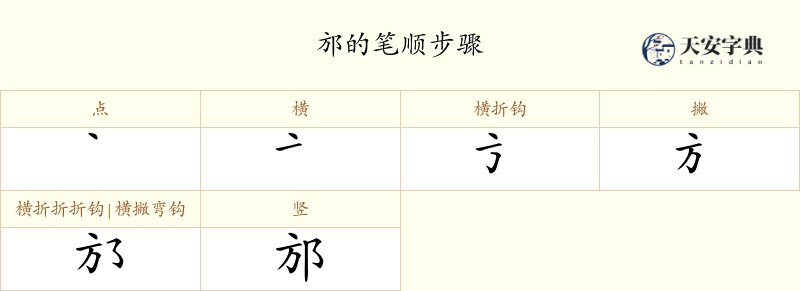 邡