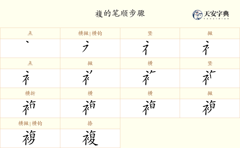 複