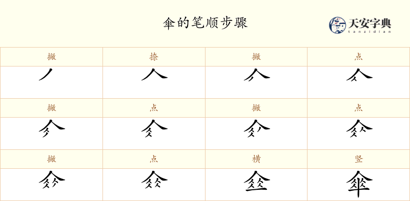 傘