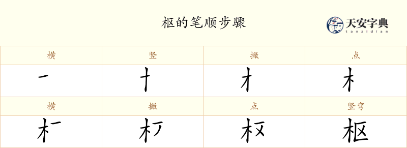 枢