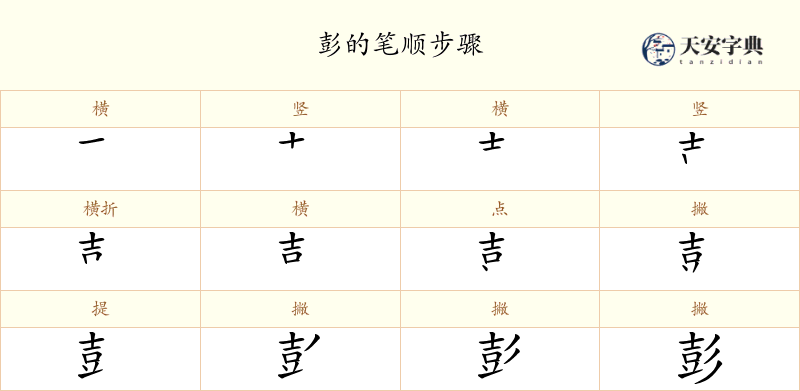 彭