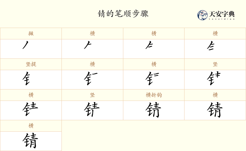 锖