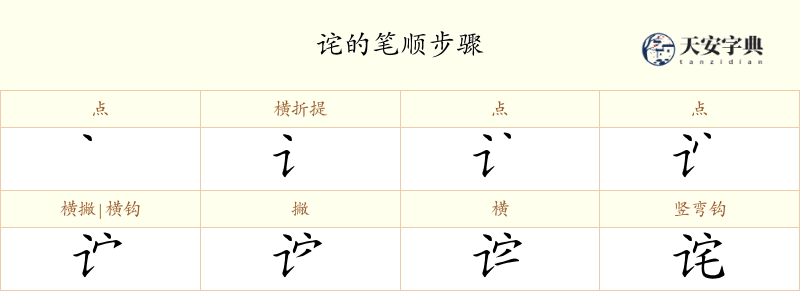 诧