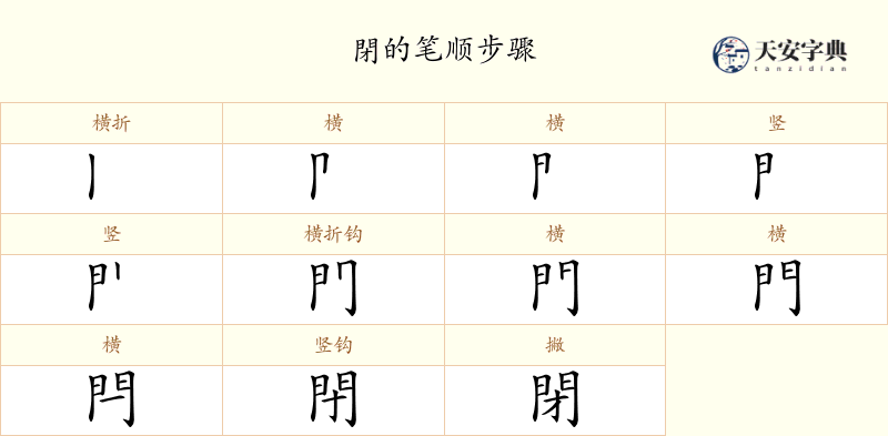 閉