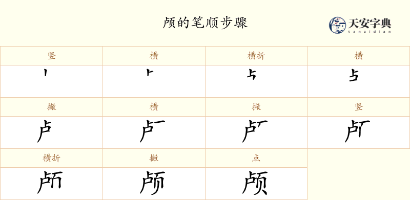 颅
