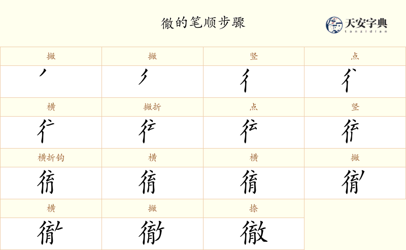 徹