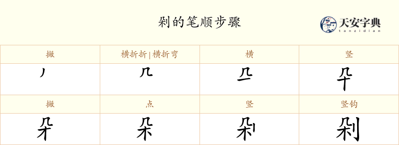 剁
