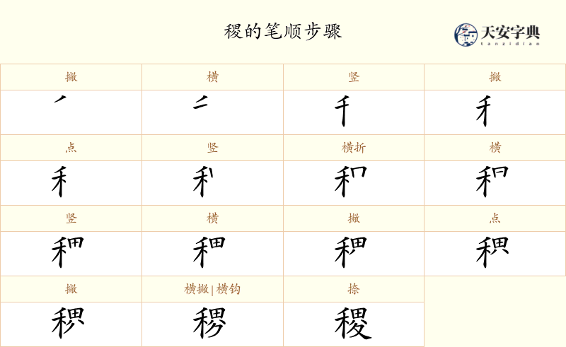 稷