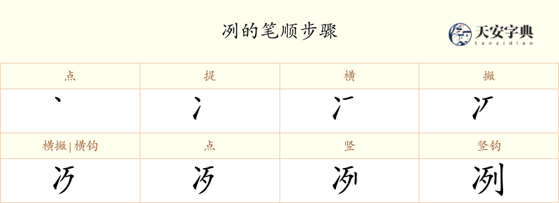 冽