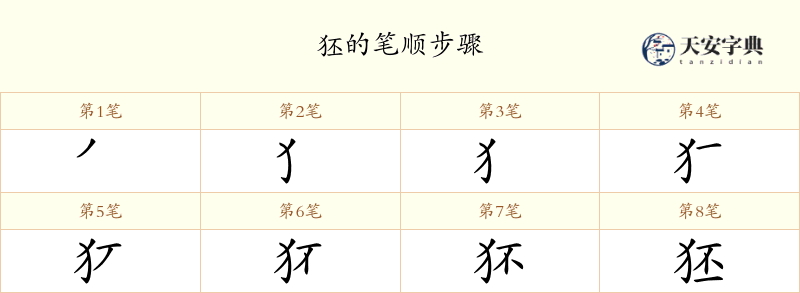 狉