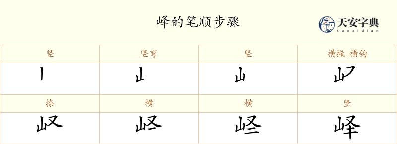 峄