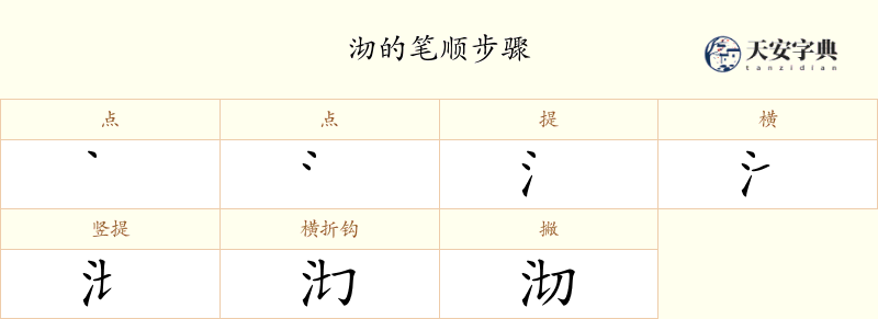 沏