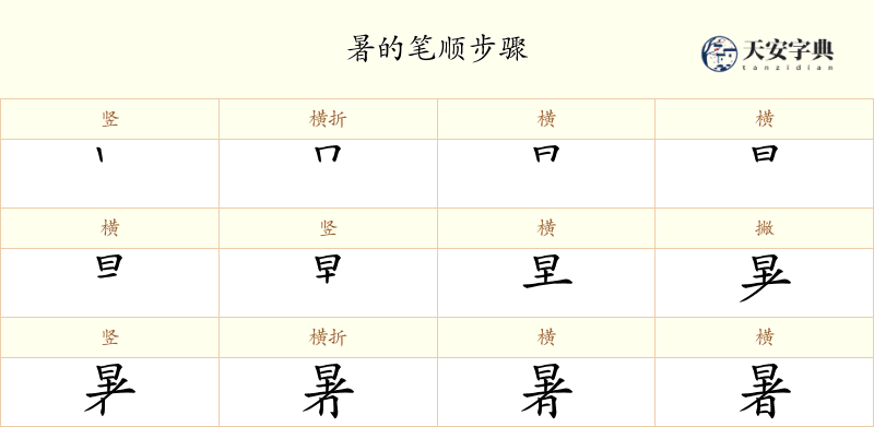 暑