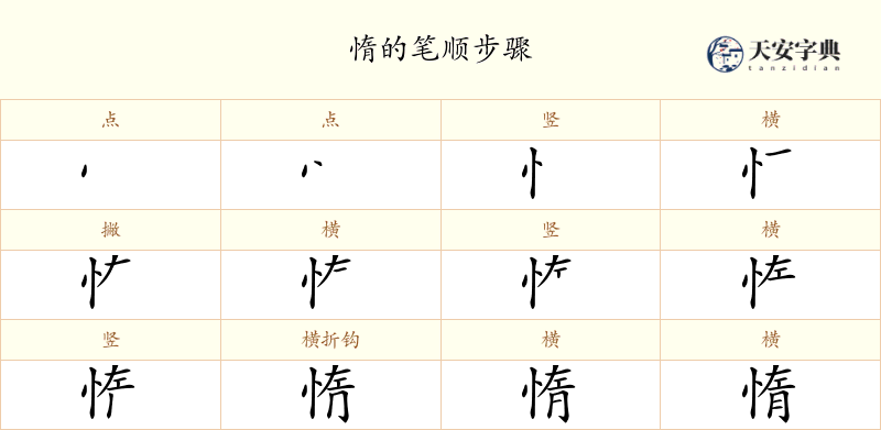惰
