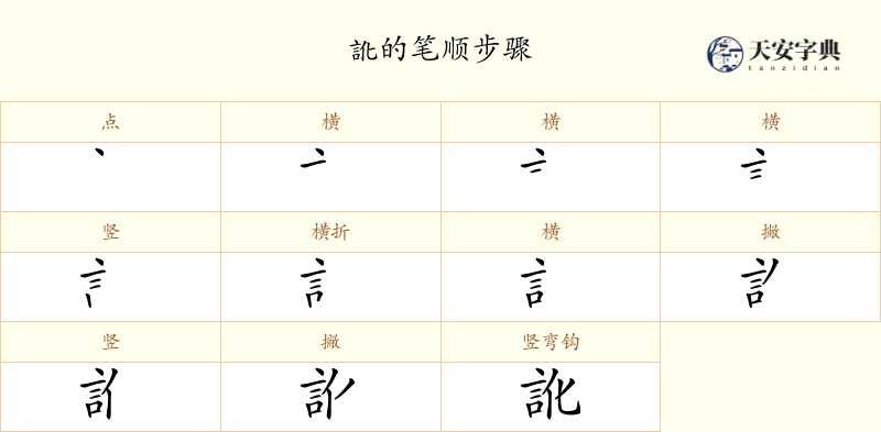 訛