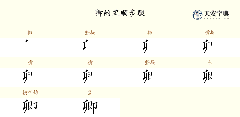 卿