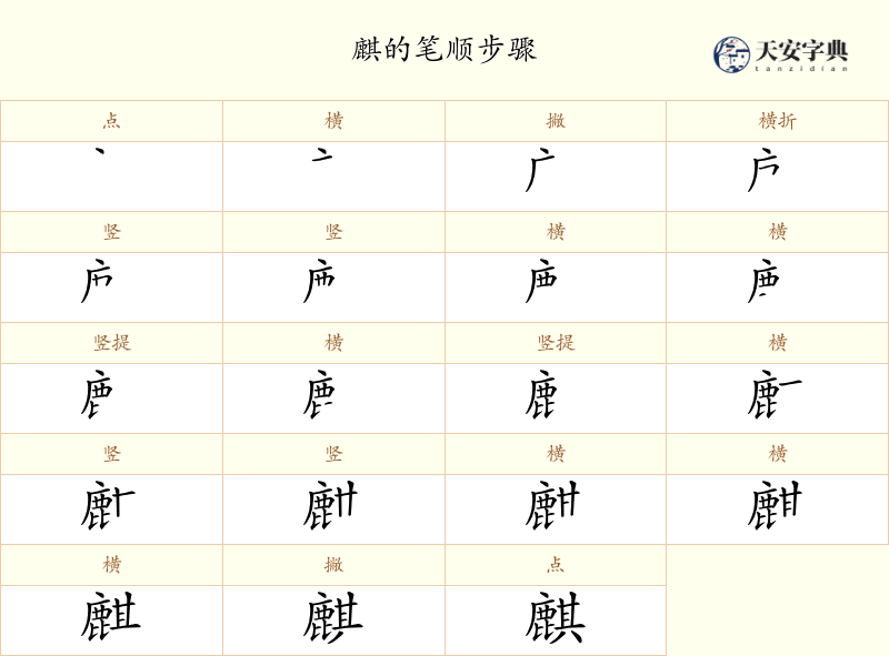 麒