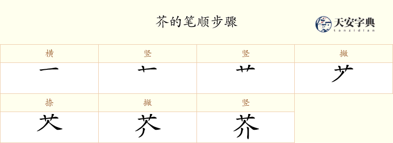 芥