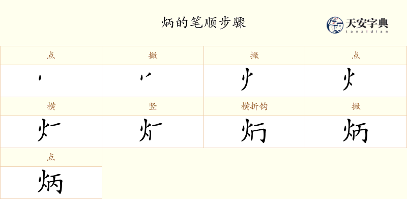 炳