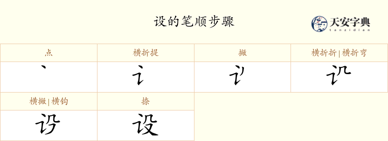 设