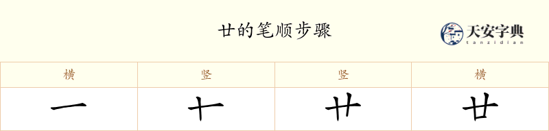 廿