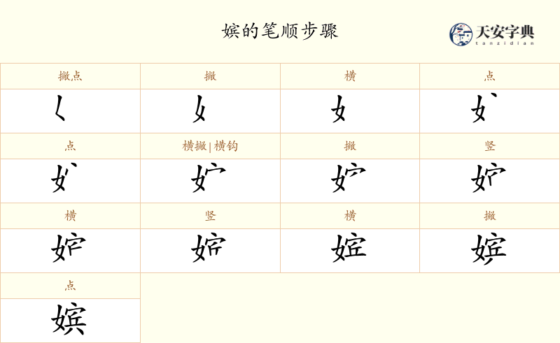 嫔