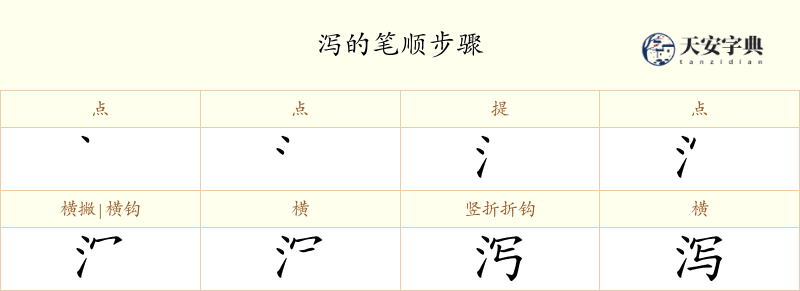 泻