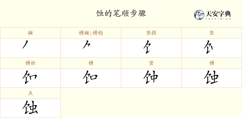 蚀