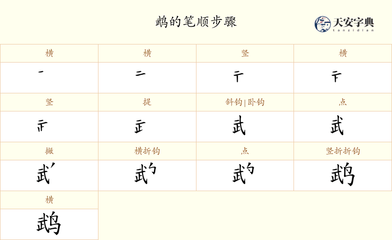 鹉