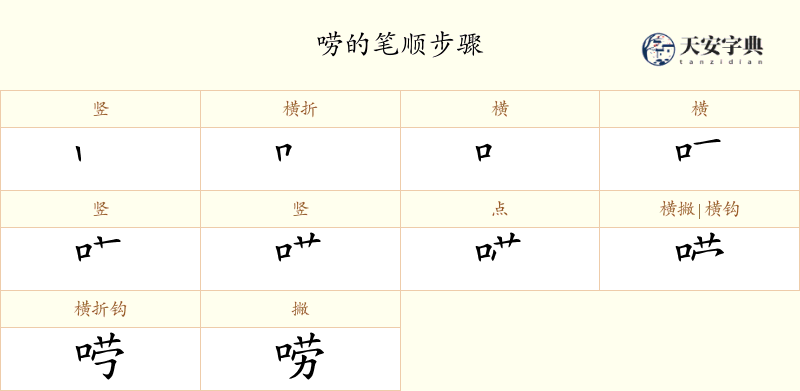 唠