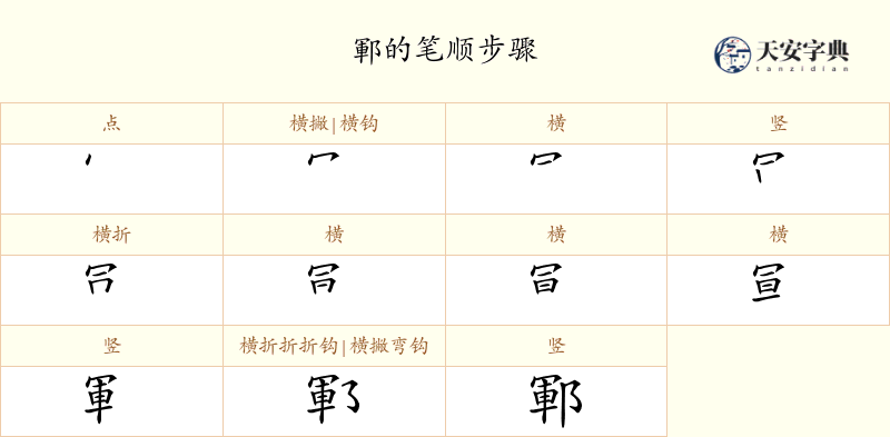 鄆
