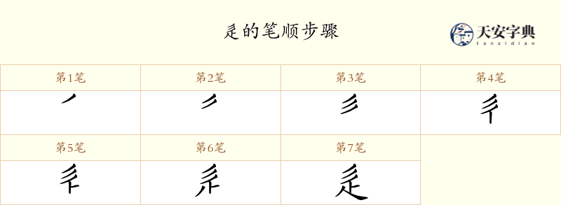 辵