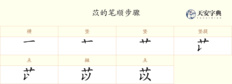 苡