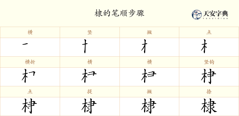 棣