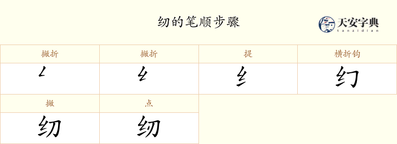 纫