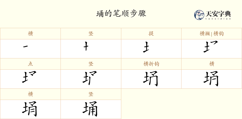 埇