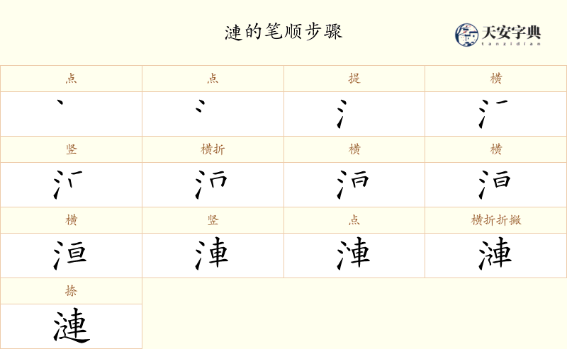 漣