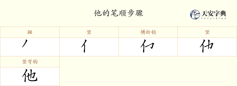 他