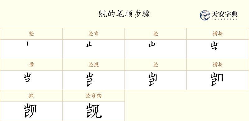 觊