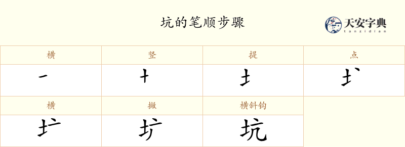 坑