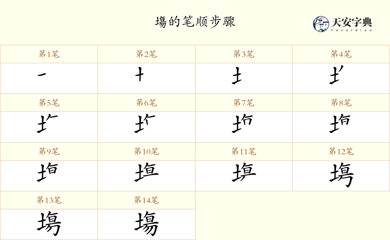 塲