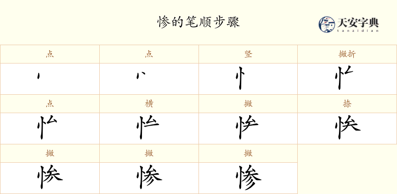 惨