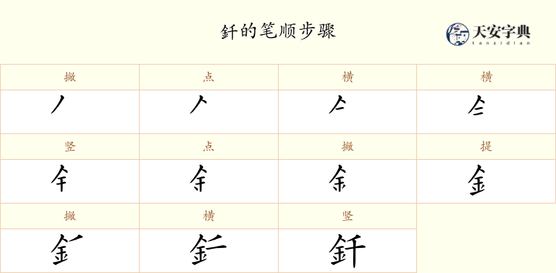 釺